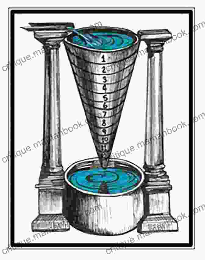 A Water Clock, A More Accurate Timekeeping Device Than The Sundial. From Time To Time (Time 2)