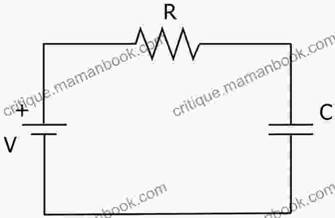 Resistor And Capacitor In A Circuit Electronics For Absolute Beginners Gabriel Kline